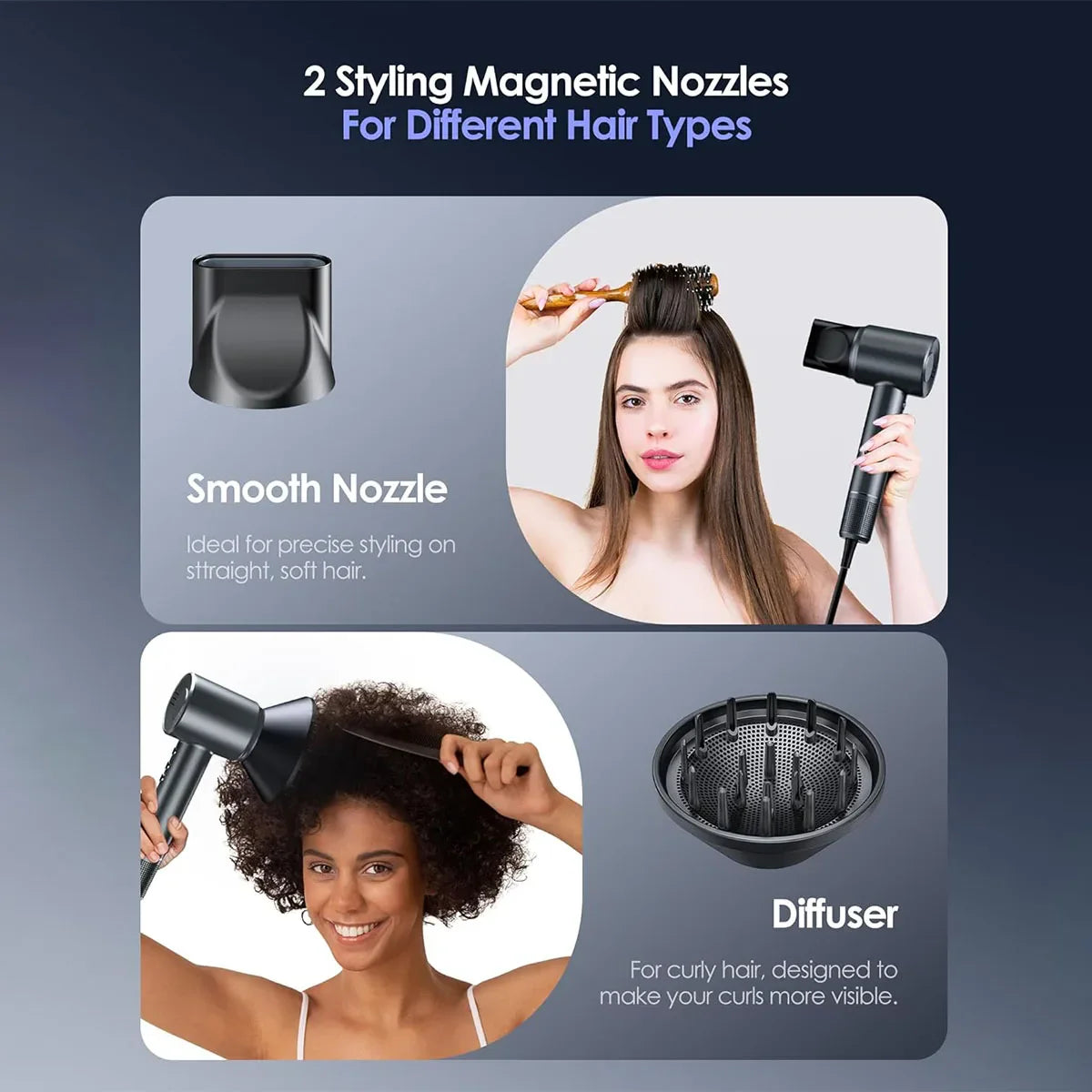 High Speed Ionic Hair Dryer 1600W