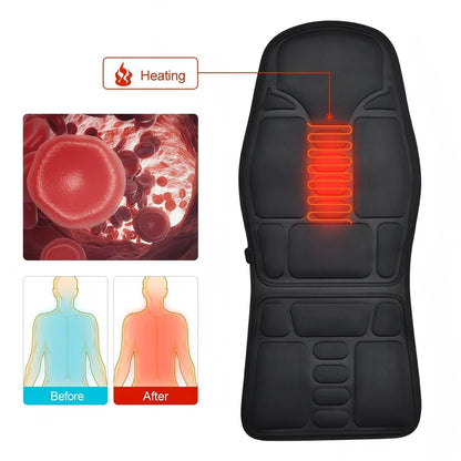 Portable Full-Body Massage Cushion for Neck, Back, Waist, Hips, Adjustable