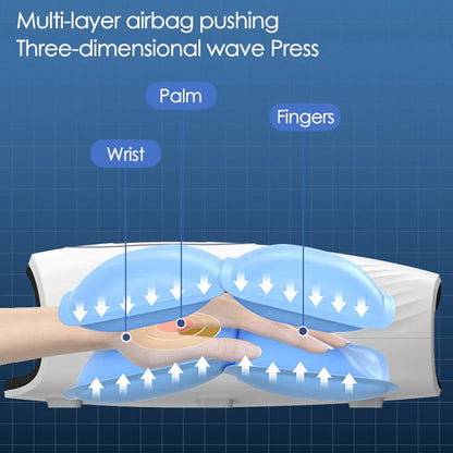 Electric Hand Massager With 3 Modes, Airbag Hot Compress, 6D Air Compression