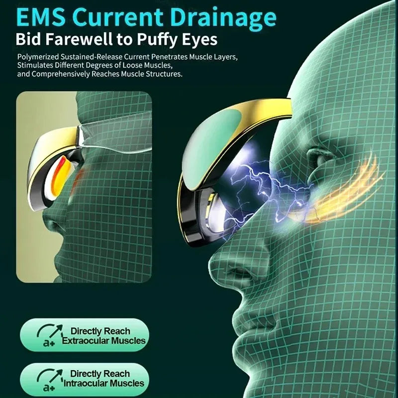 EMS Eye Massager 3D – 3D Pulse Massage For Fatigue Relief