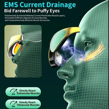 EMS Eye Massager 3D – 3D Pulse Massage For Fatigue Relief