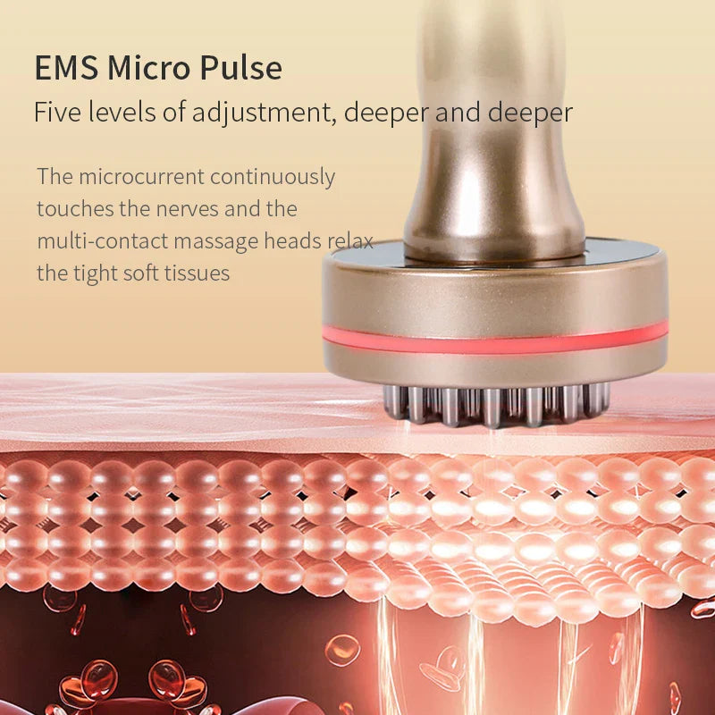 Microcurrent Cellulite Massager – Heating Vibration