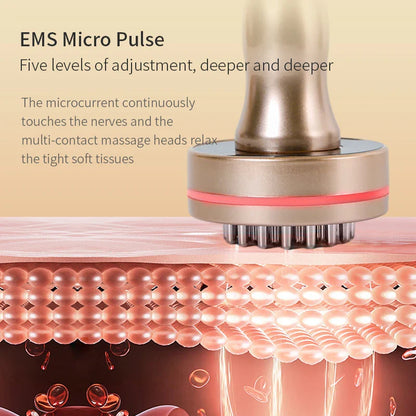 Microcurrent Cellulite Massager – Heating Vibration