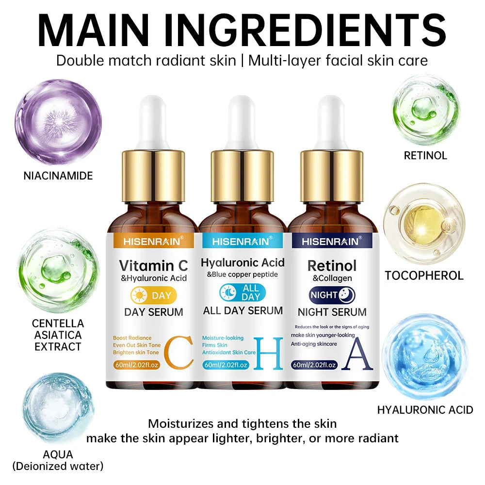 Vitamin C & Retinol Serum Duo