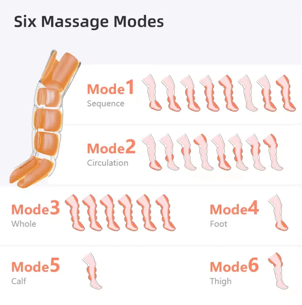 Air Compression Leg Massage Boots – Rechargeable Battery