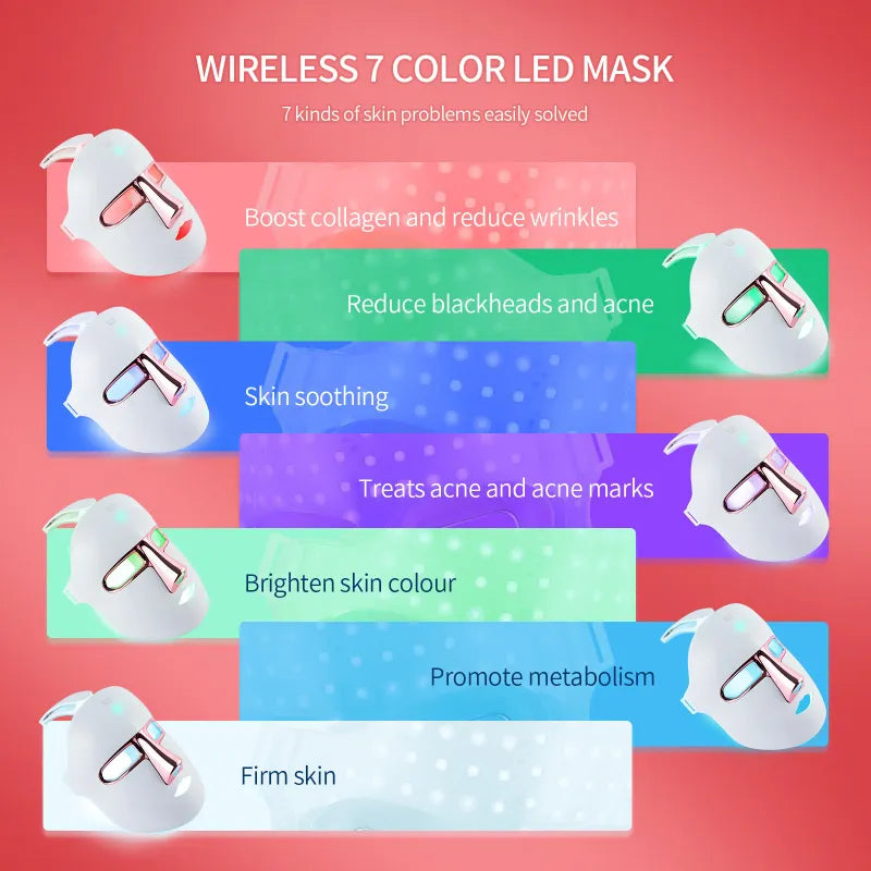 LED Facial Mask