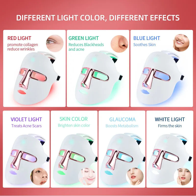 LED Facial Mask