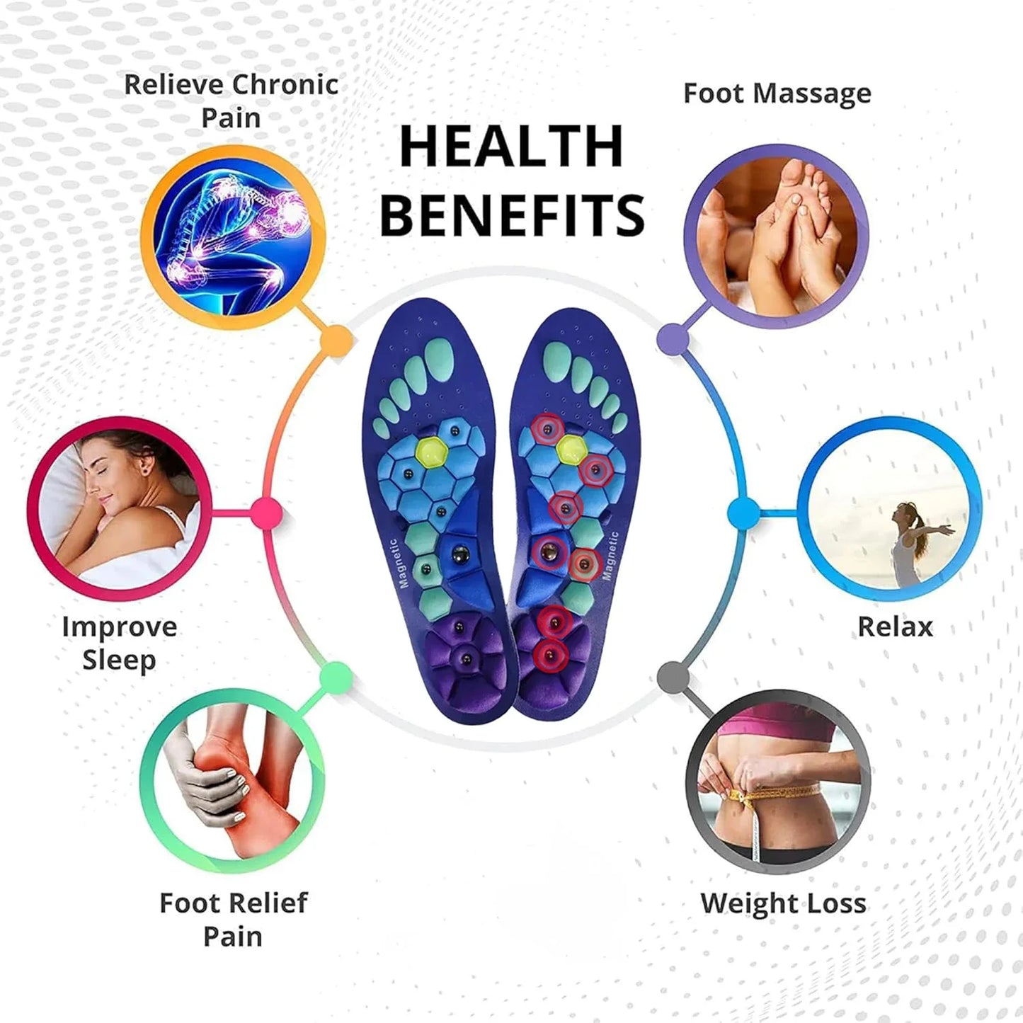 Massage Magnetic Insoles Shock Absorbing Gel Orthopedic