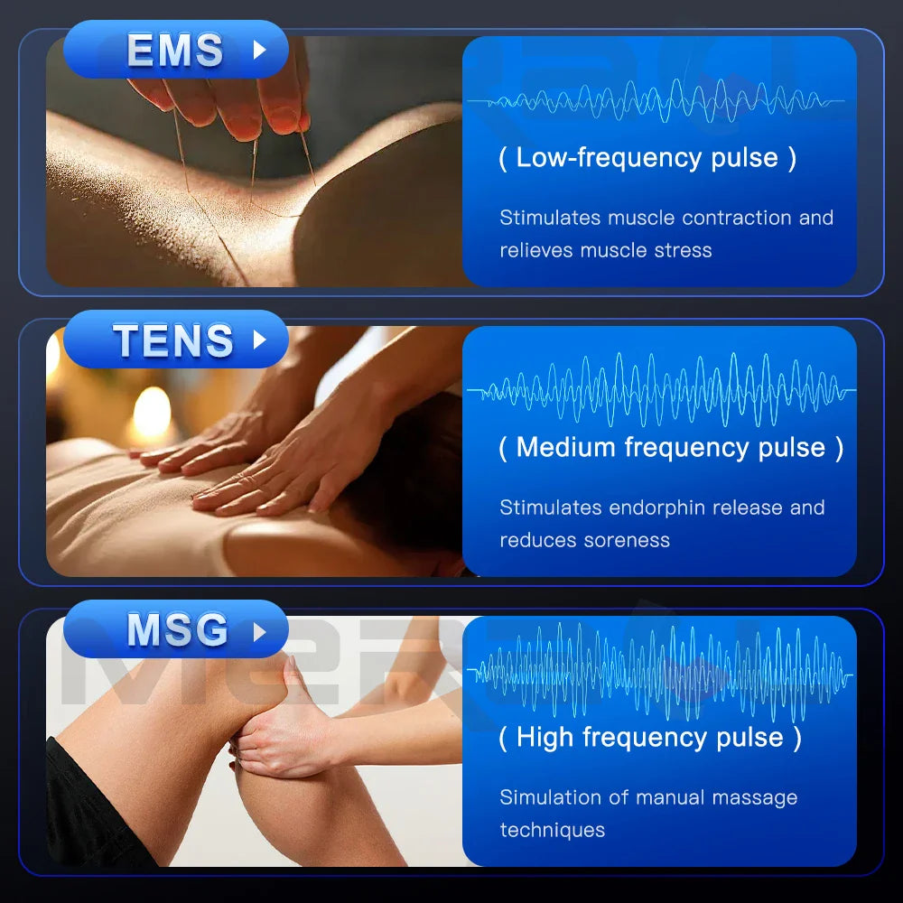 TENS Muscle Stimulator EMS Massager – Neck Back Therapy
