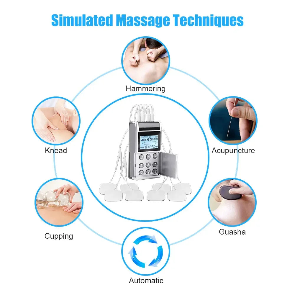 15 Modes EMS Muscle Stimulator Massager with 4 Output Channels