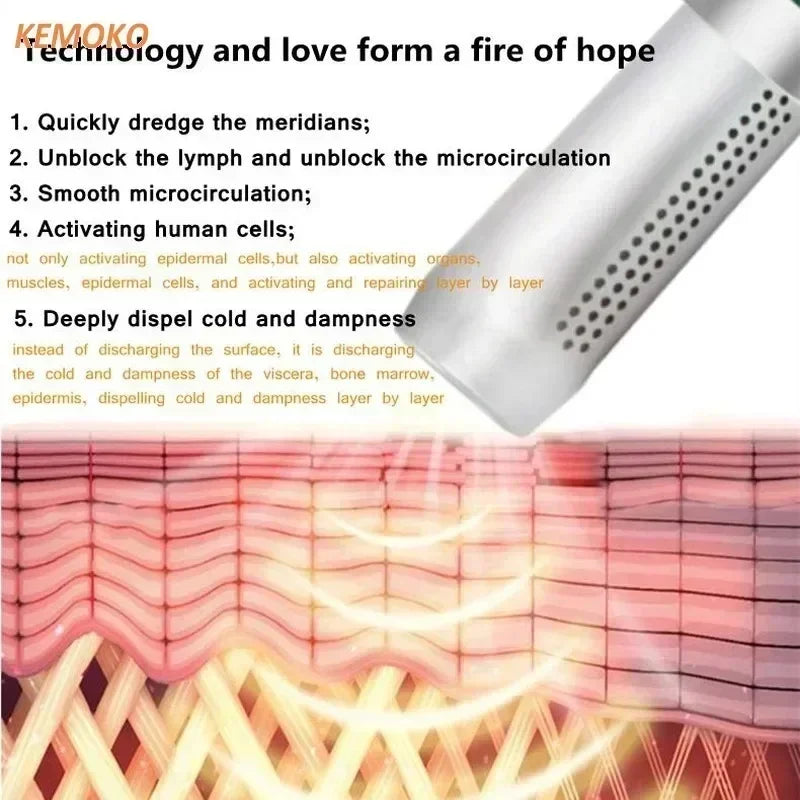 Terahertz Wave Light Therapy Massage Device for Waist Pain Relief