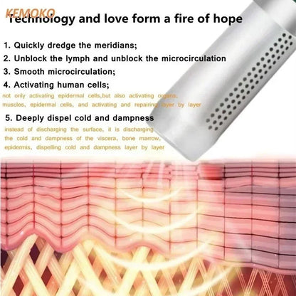 Terahertz Wave Light Therapy Massage Device for Waist Pain Relief