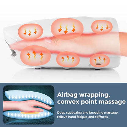 High-End Hand Massager – Deep Kneading Heating Care