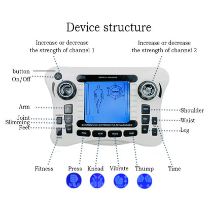 EMS Nerve Muscle Stimulator TENS Massager with Knead, Press, Vibrate