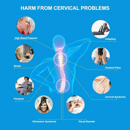 Cervical Neck Brace with Chin Support