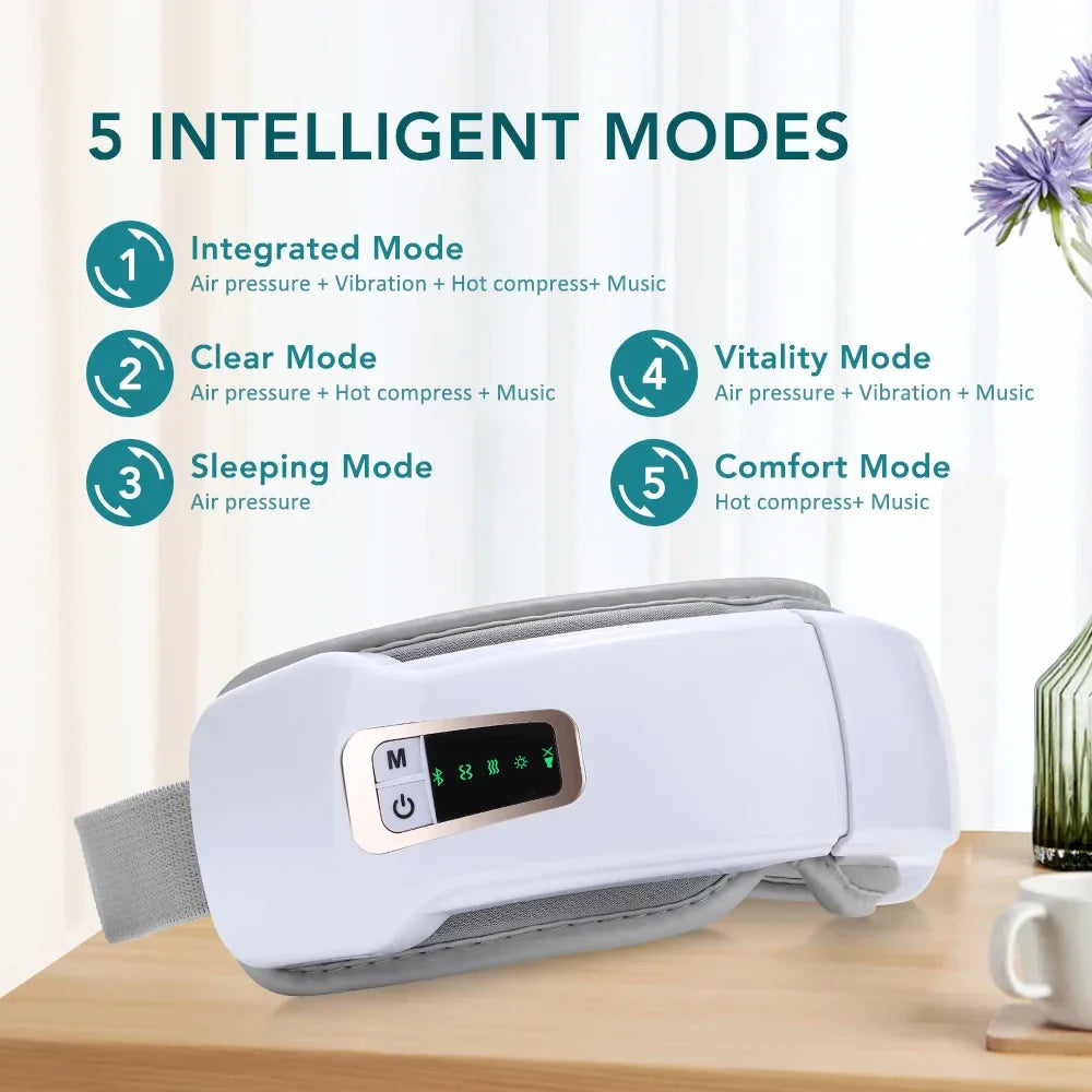Electric Eye Massager – Wireless Charging And Air Pressure