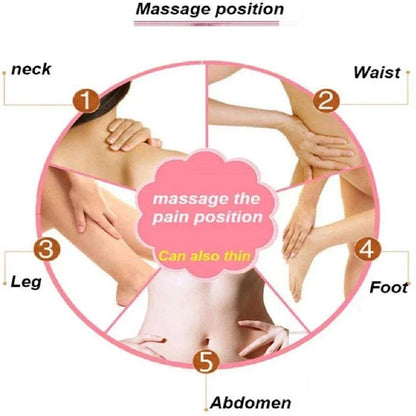 FUBEICHLY Anti-Cellulite Massager – Infrared Body Slimming and Relaxation