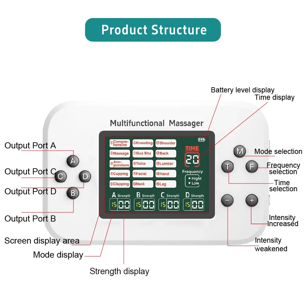Electric 30 Levels TENS EMS Massager With Four Outputs