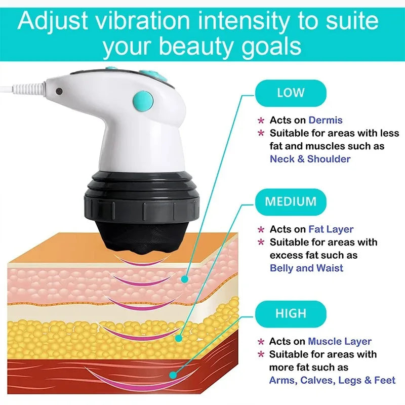 Infrared Handheld Slimming Massager for Body Contouring and Anti Cellulite