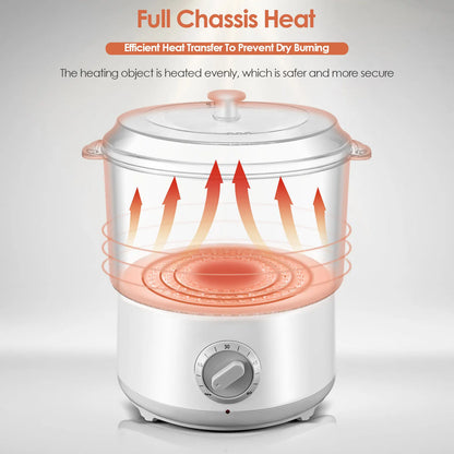 Electric Towel Steamer for Facial Spa