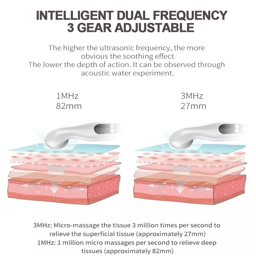 Ultrasound Pain Relief Massager for Home Use, Arthritis Therapy Equipment