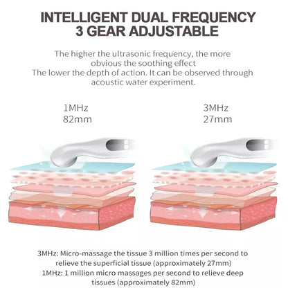 Ultrasound Pain Relief Massager for Home Use, Arthritis Therapy Equipment