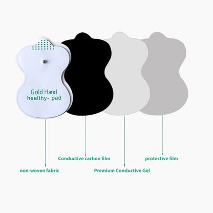 Reusable EMS Electrode Gel Pads