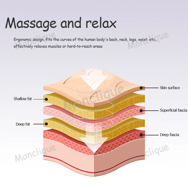 T Shaped Massager Handheld Acupressure Reflexology Tool
