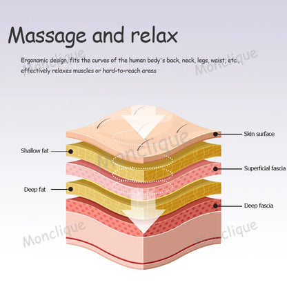 T Shaped Massager Handheld Acupressure Reflexology Tool