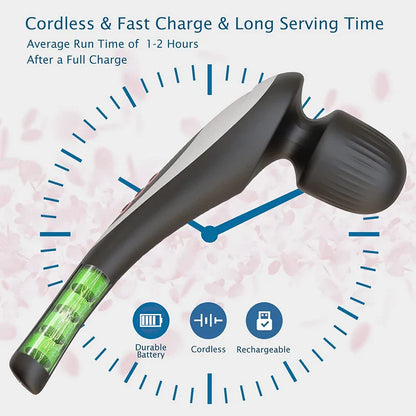 Personal Rechargeable Vibrating Massager – 8 Intensity Modes