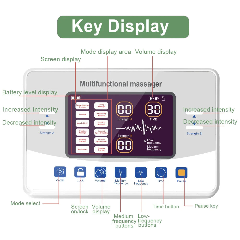 Electric TENS Massager With 12 Modes, Muscle Stimulator For Physiotherapy