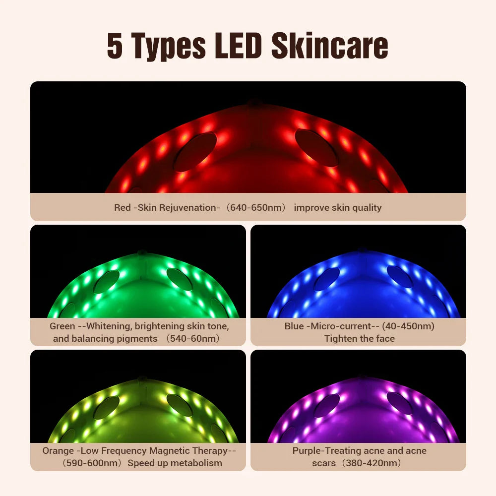 Microcurrent Facial Lifting EMS Massager With LED Therapy
