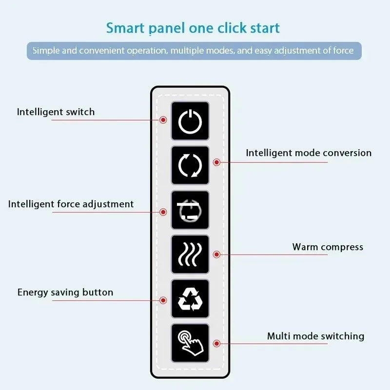 Multifunctional Neck and Shoulder Massager with Adjustable Heat
