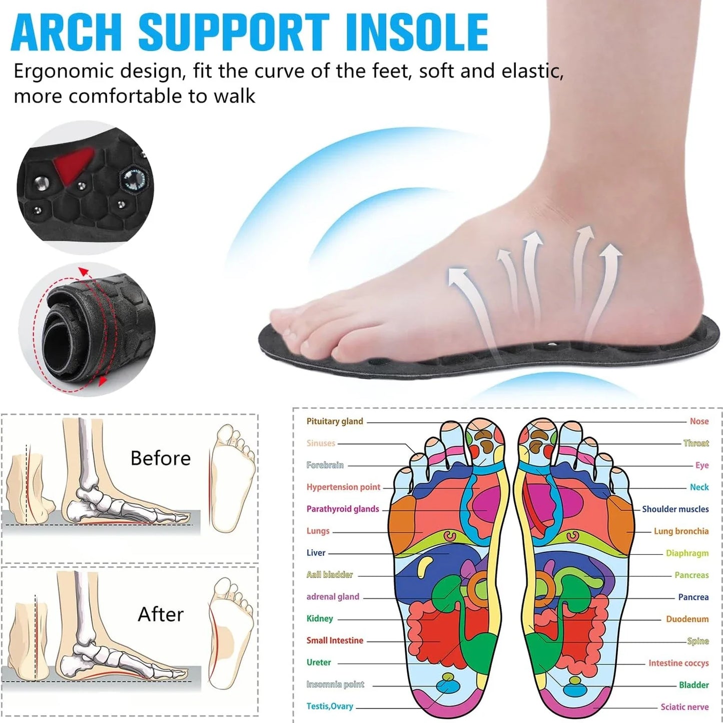 Massage Magnetic Insoles Shock Absorbing Gel Orthopedic