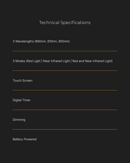 Red Light Rising Target Light 3.0 Handheld Red Light Therapy Device