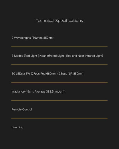 The Target Light 4.0 – Clinical Grade Red Light Therapy with Built-In Stand