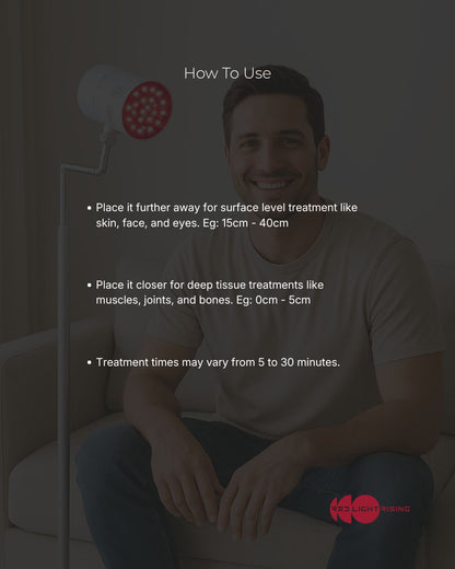 The Target Light 4.0 – Clinical Grade Red Light Therapy with Built-In Stand