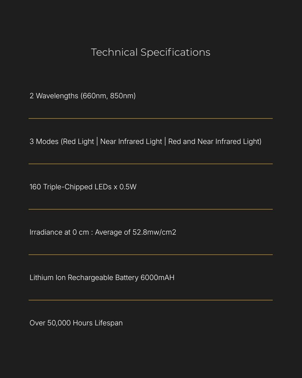 Red Light Rising Advantage Red Light Therapy Wrap