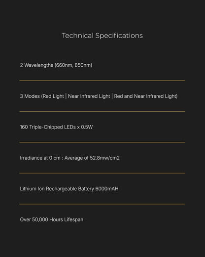 Red Light Rising Advantage Red Light Therapy Wrap