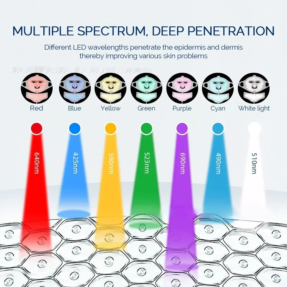 7-Color LED Silicone Face Mask