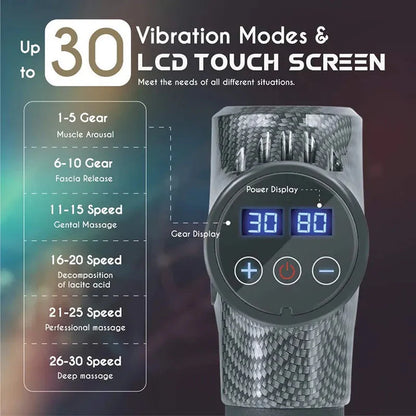 Massage Gun Deep Body Massager For Muscle Pain Relief  Exercising Body and Relaxation Slimming Shaping Massager