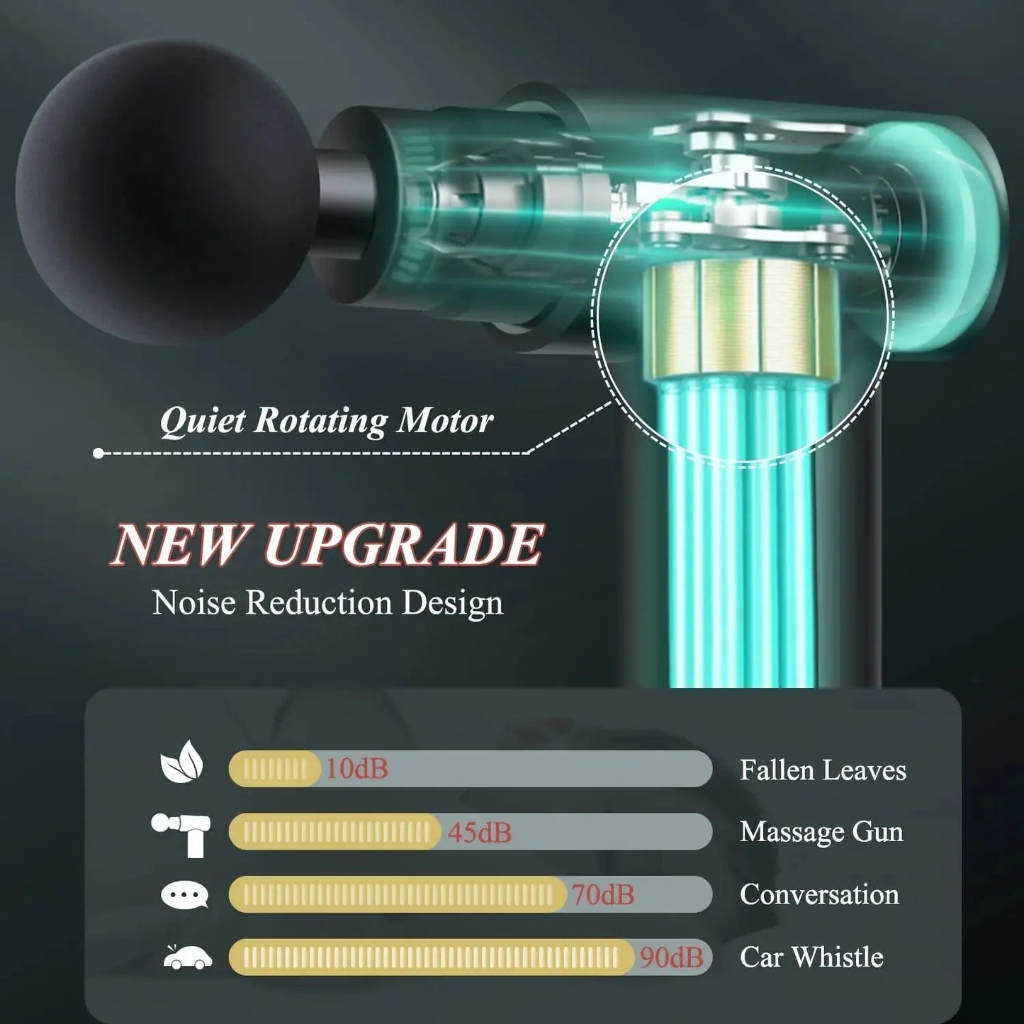Mini Massage Gun Percussion Muscle Massage Gun with 6 Speeds 4 Massage Heads With Carrying Bag for Back Shoulder Muscle Relieve