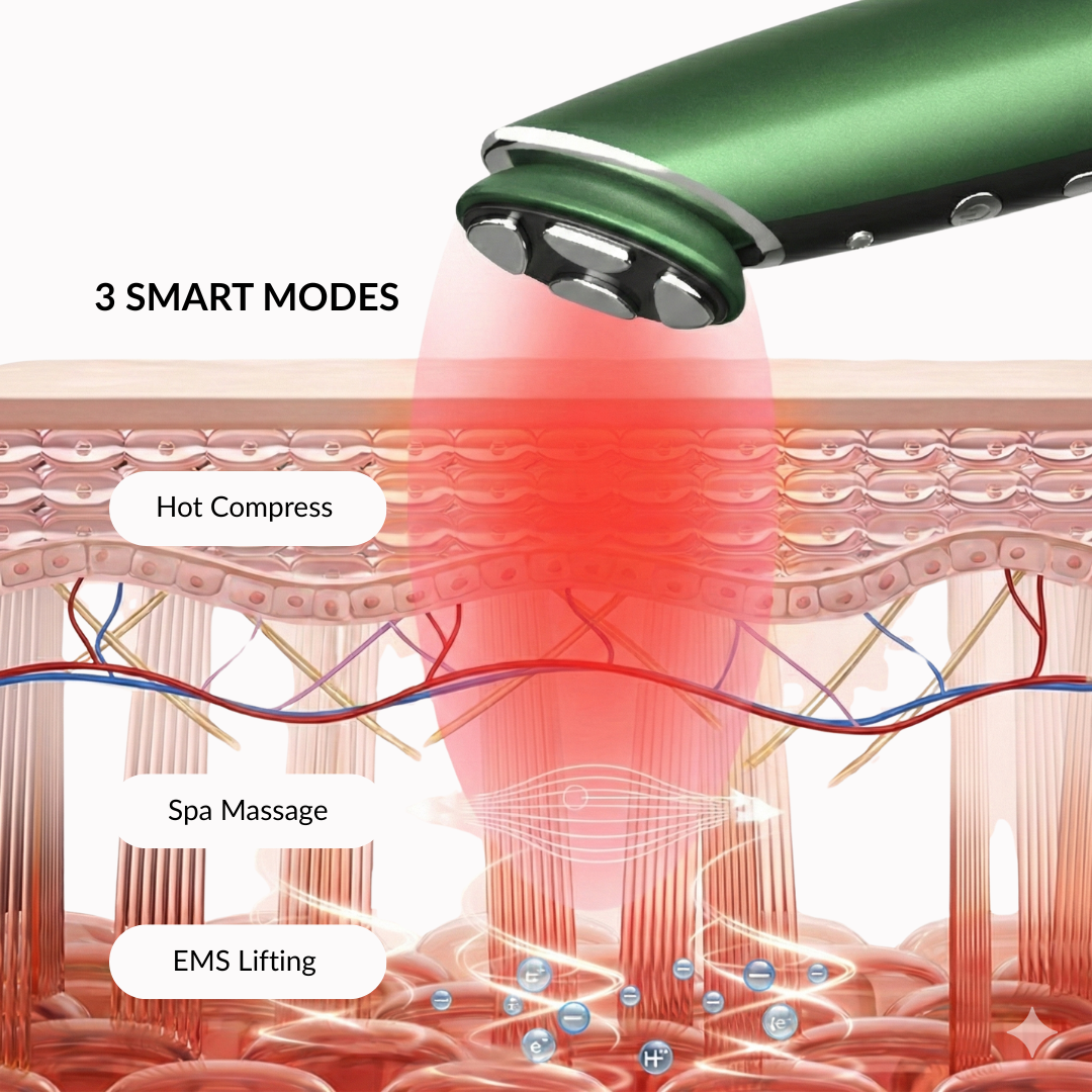 Eye Beauty Device